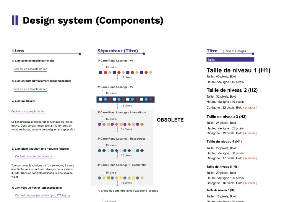 Design System 1