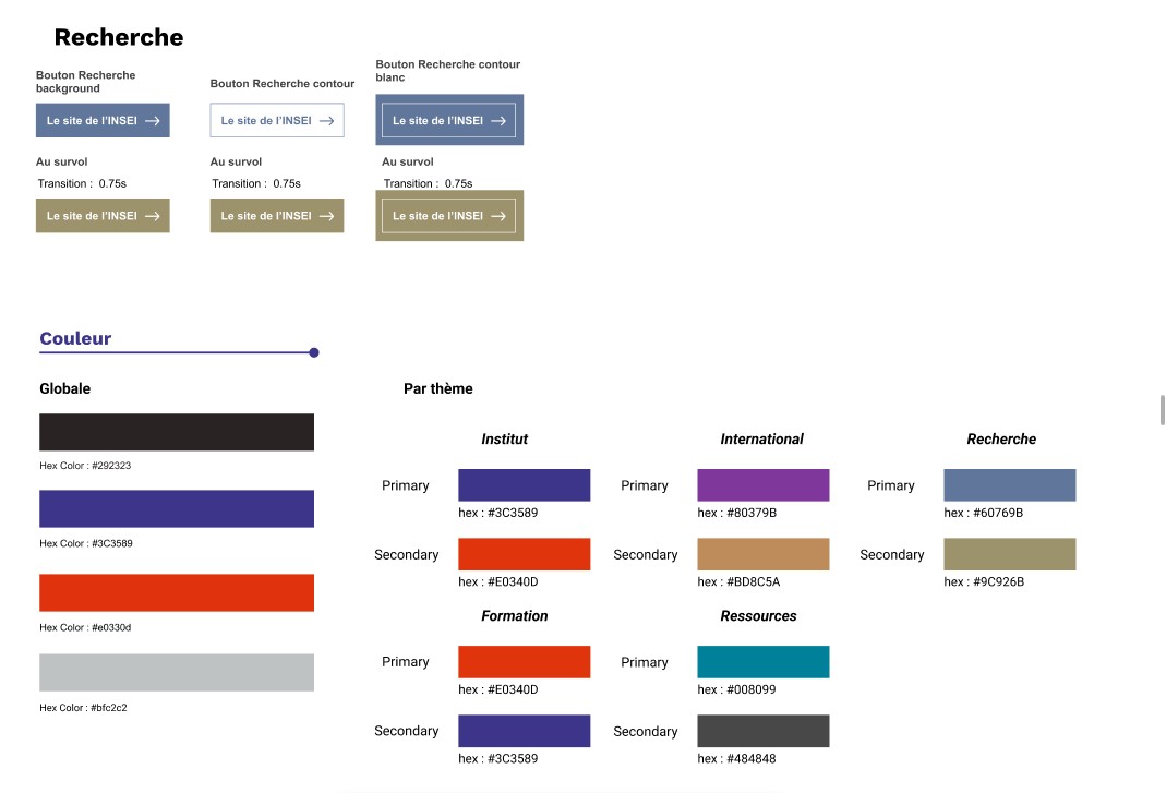 Design System 3